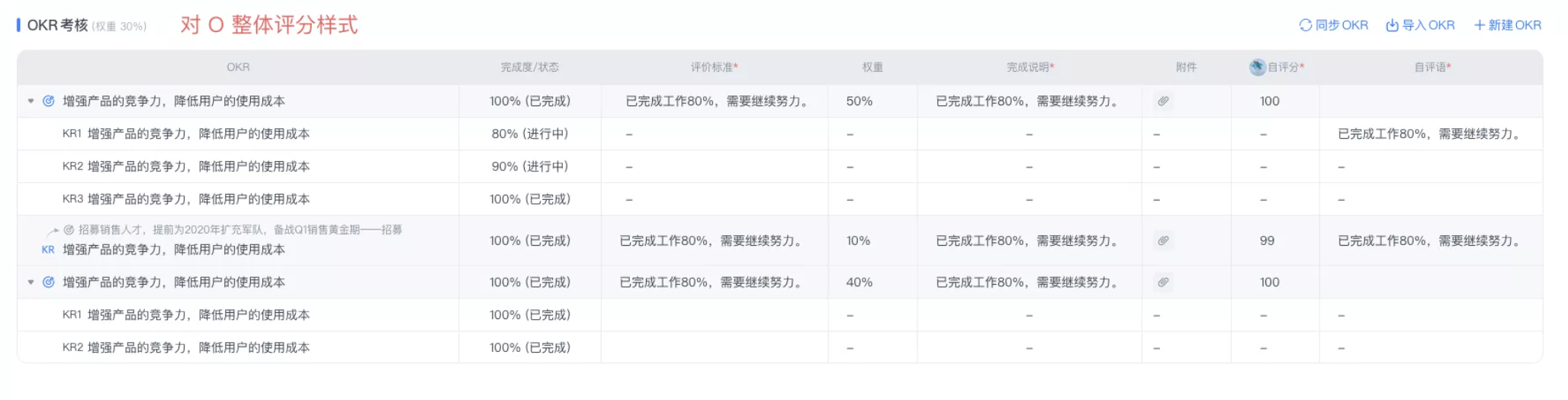 2022年 4月 Tita 升级｜绩效考核中，支持给 KR 评分自动生成 O 的分数啦！