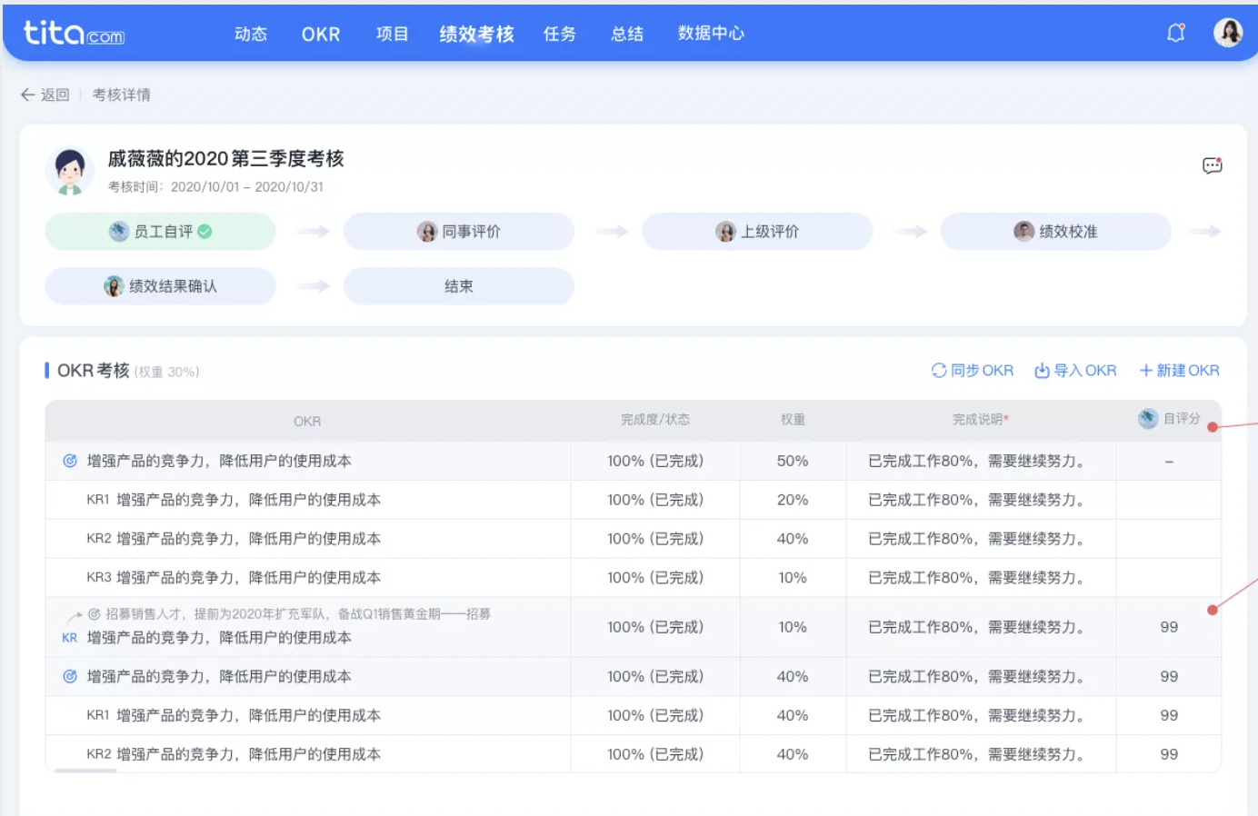 2022年 4月 Tita 升级｜绩效考核中，支持给 KR 评分自动生成 O 的分数啦！