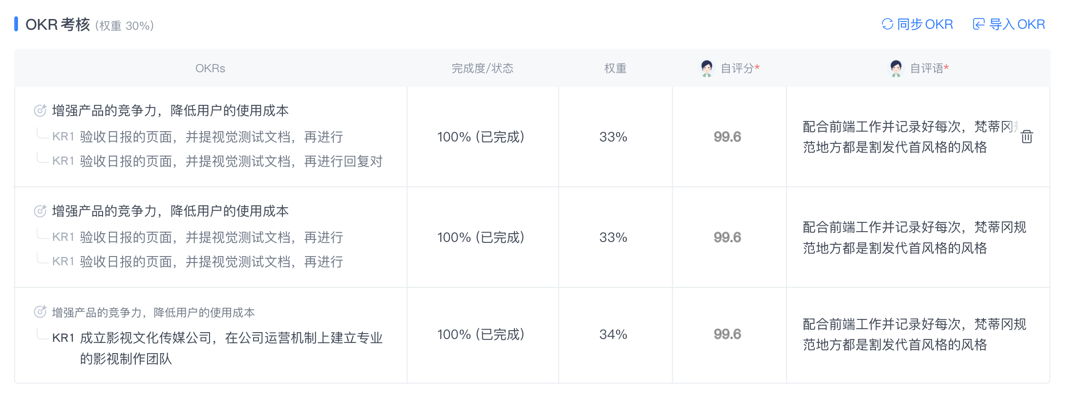 2022年 4月 Tita 升级｜绩效考核中，支持给 KR 评分自动生成 O 的分数啦！