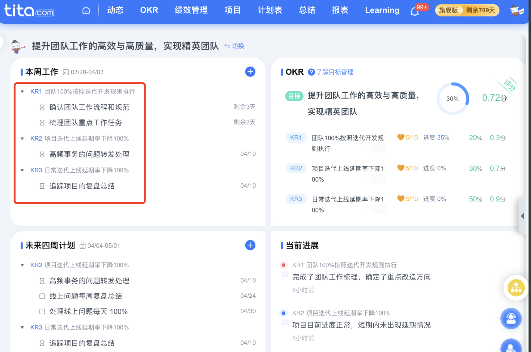 2022年 3月 Tita 升级｜ OKR 工作法与 OKR 报表导出升级啦！
