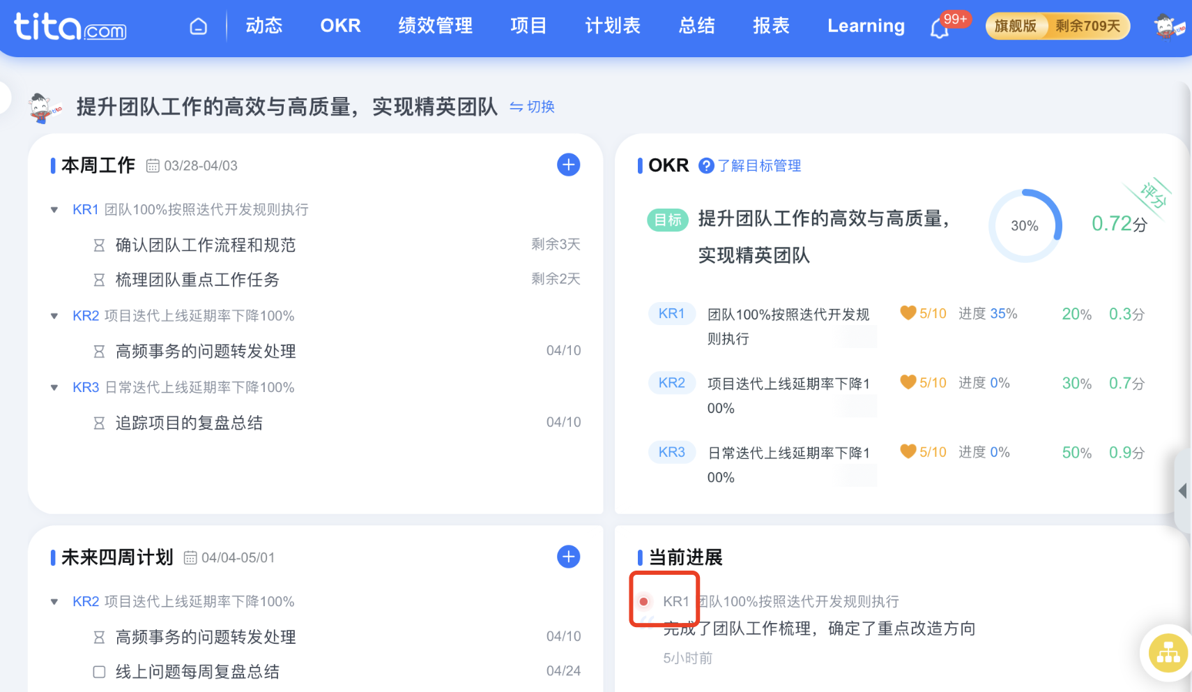2022年 3月 Tita 升级｜ OKR 工作法与 OKR 报表导出升级啦！