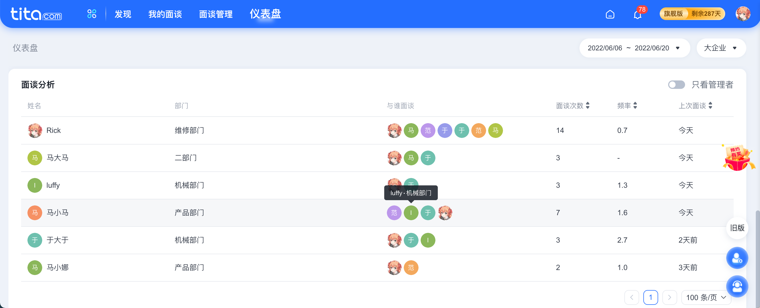 2022年 6 月 Tita 升级｜「一对一面谈」管理与仪表盘上线