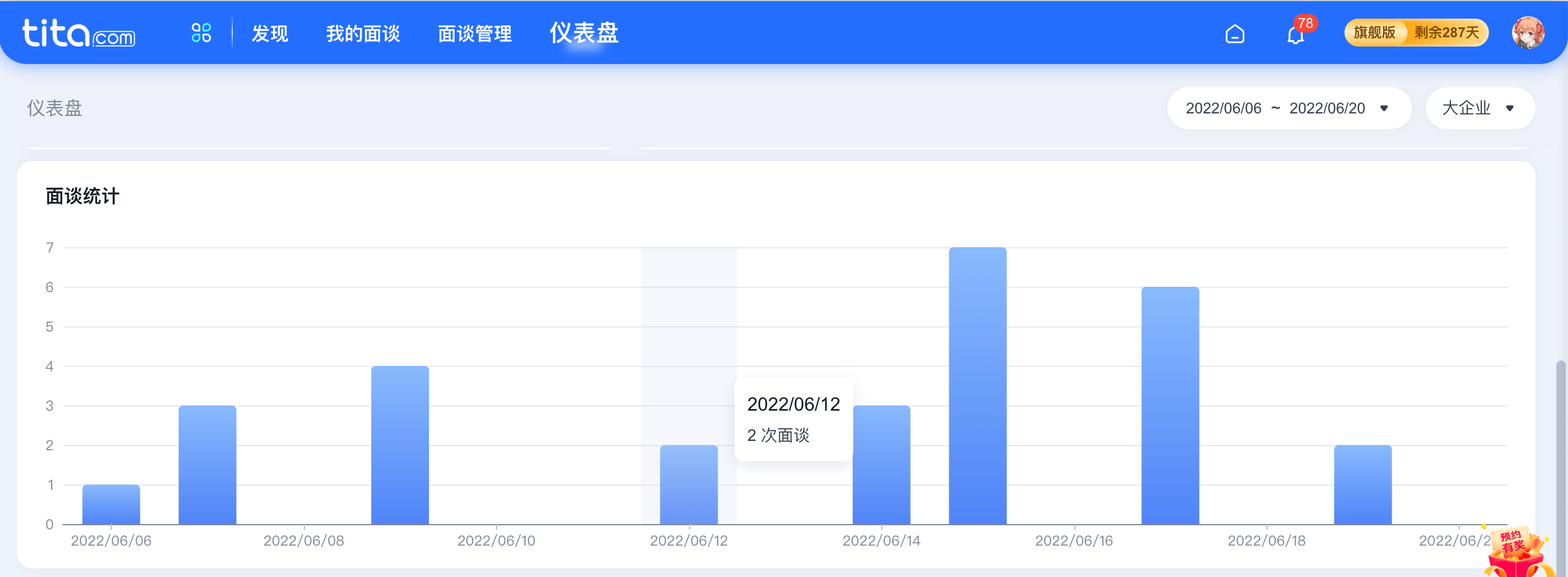 2022年 6 月 Tita 升级｜「一对一面谈」管理与仪表盘上线