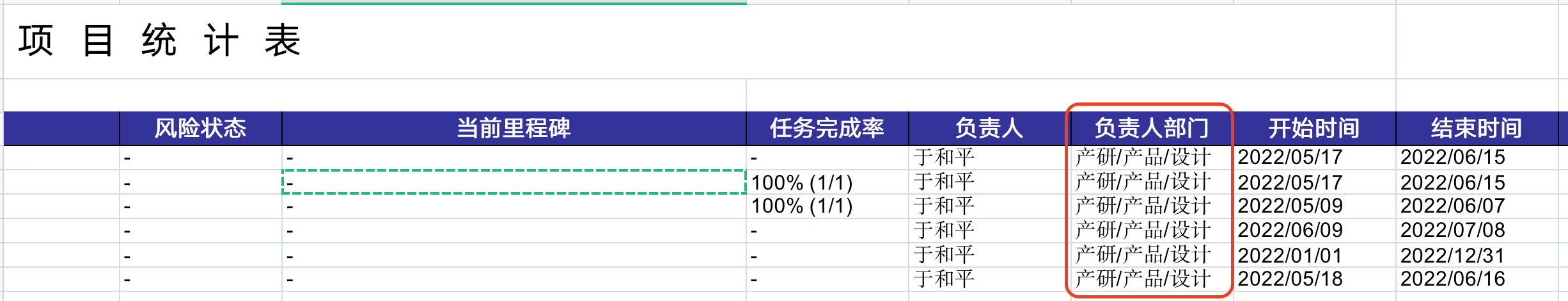 2022年 6 月 Tita 升级｜后台新增「业务操作日志」，加强企业数据安全