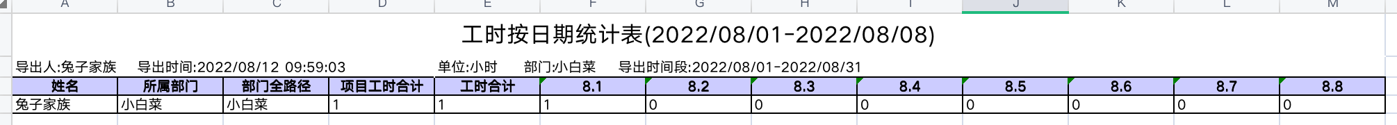 2022年 8月 Tita 升级｜任务工时报表导出升级啦！