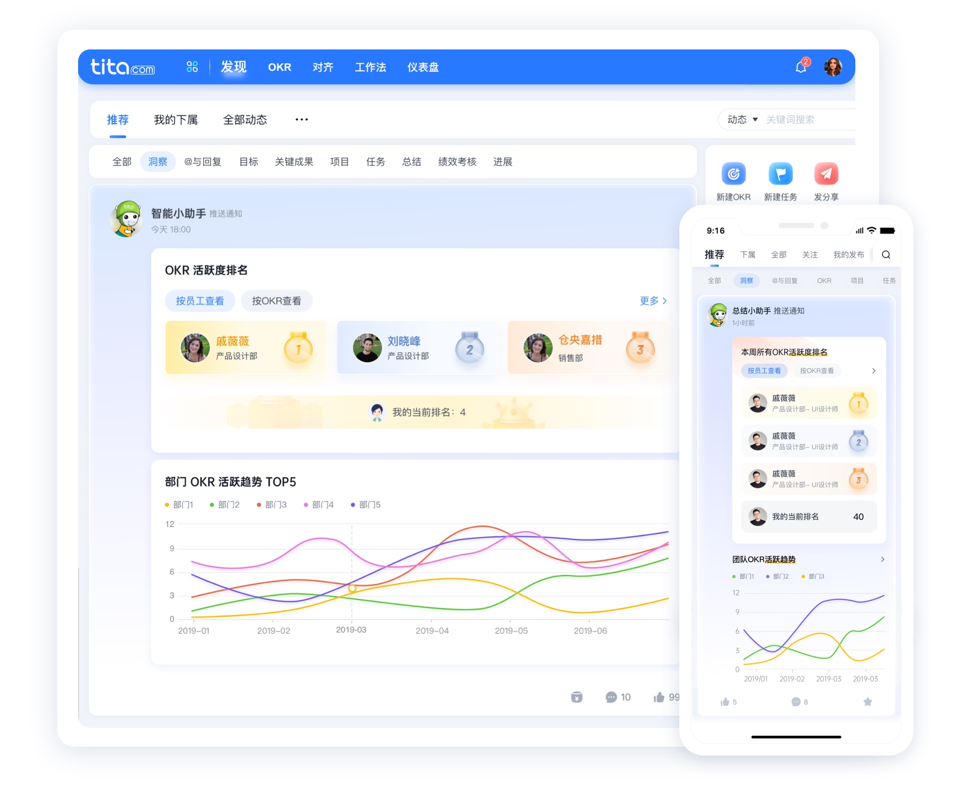 2022年 8月 Tita 升级｜OKR-活跃度展示，聚焦企业内的目标。