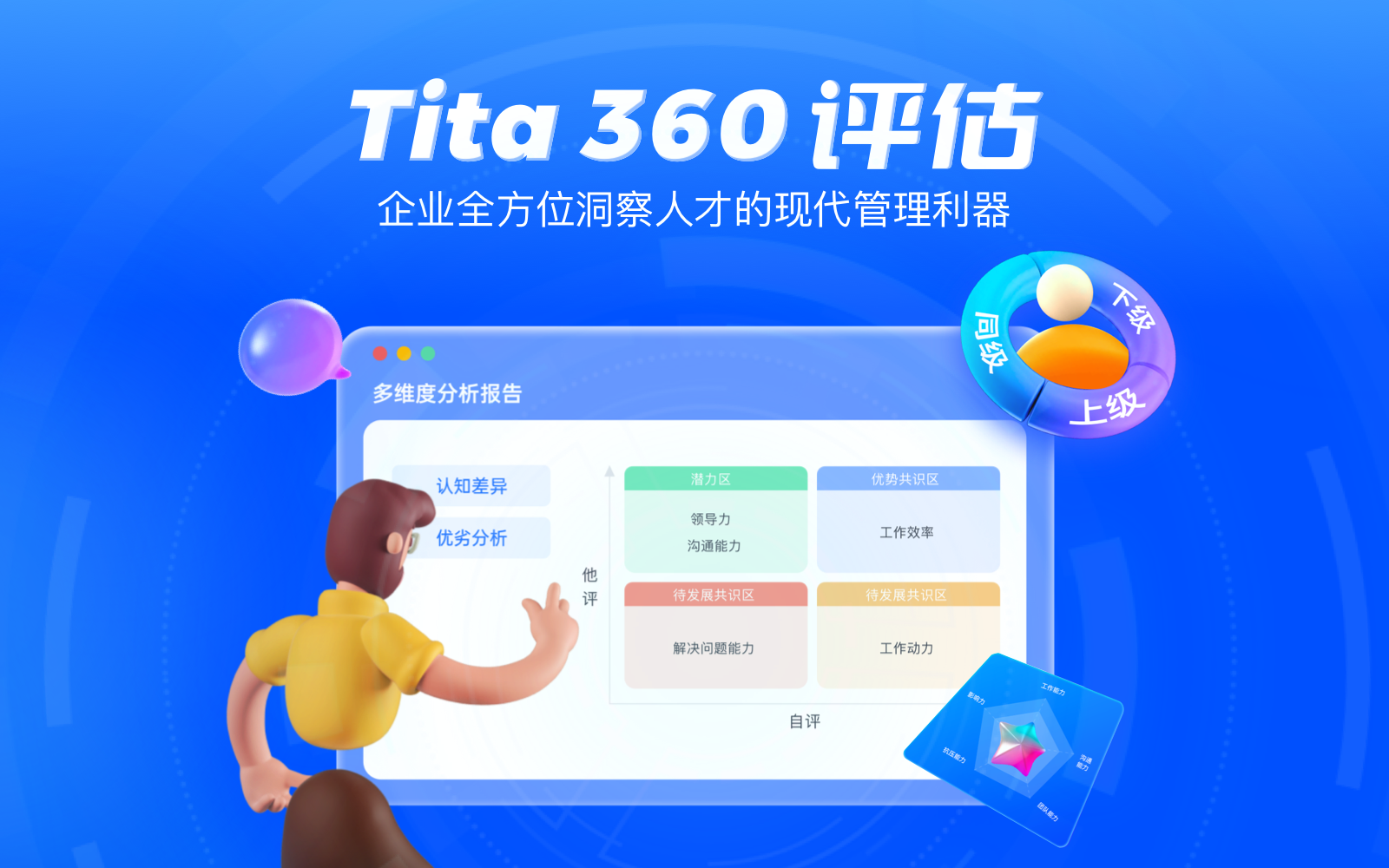 2022年 8 月 Tita 升级｜360 评估正式上线，快来体验～
