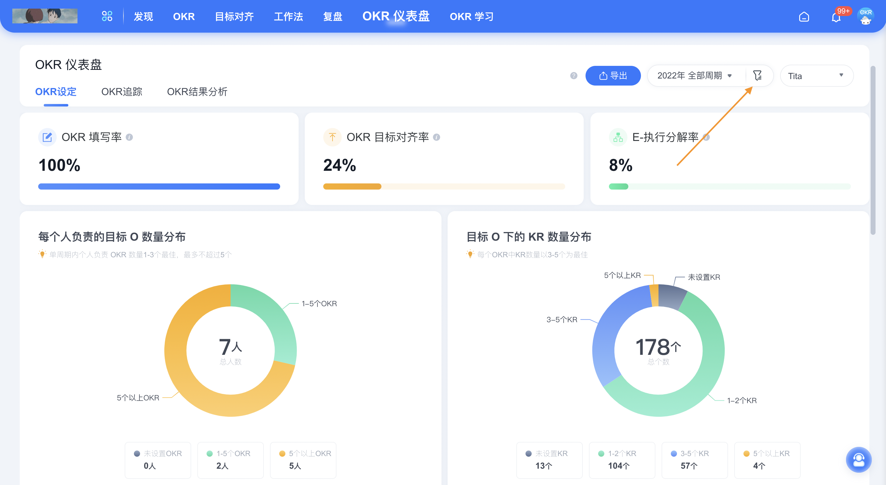 2022年 11 月 Tita 升级｜「OKR」「总结」细节优化升级