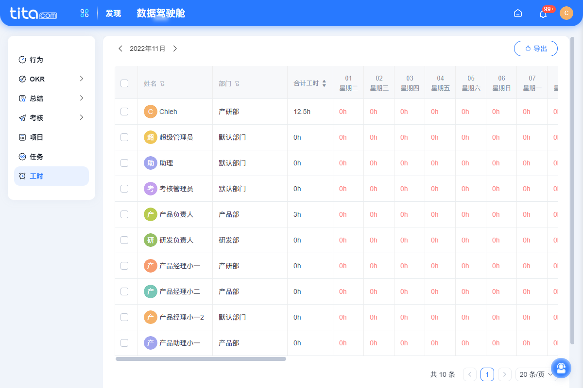 2022年 11 月 Tita 升级｜任务工时统计表上线