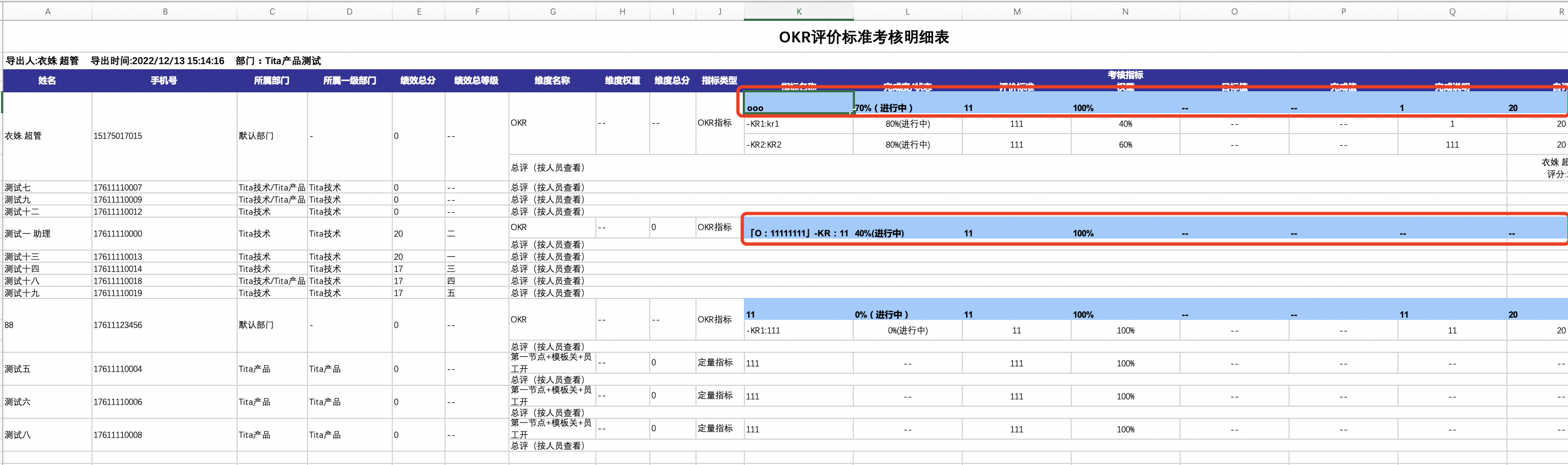 2022年 12 月 Tita 升级｜考核活动引入历史指标及结果等能力升级