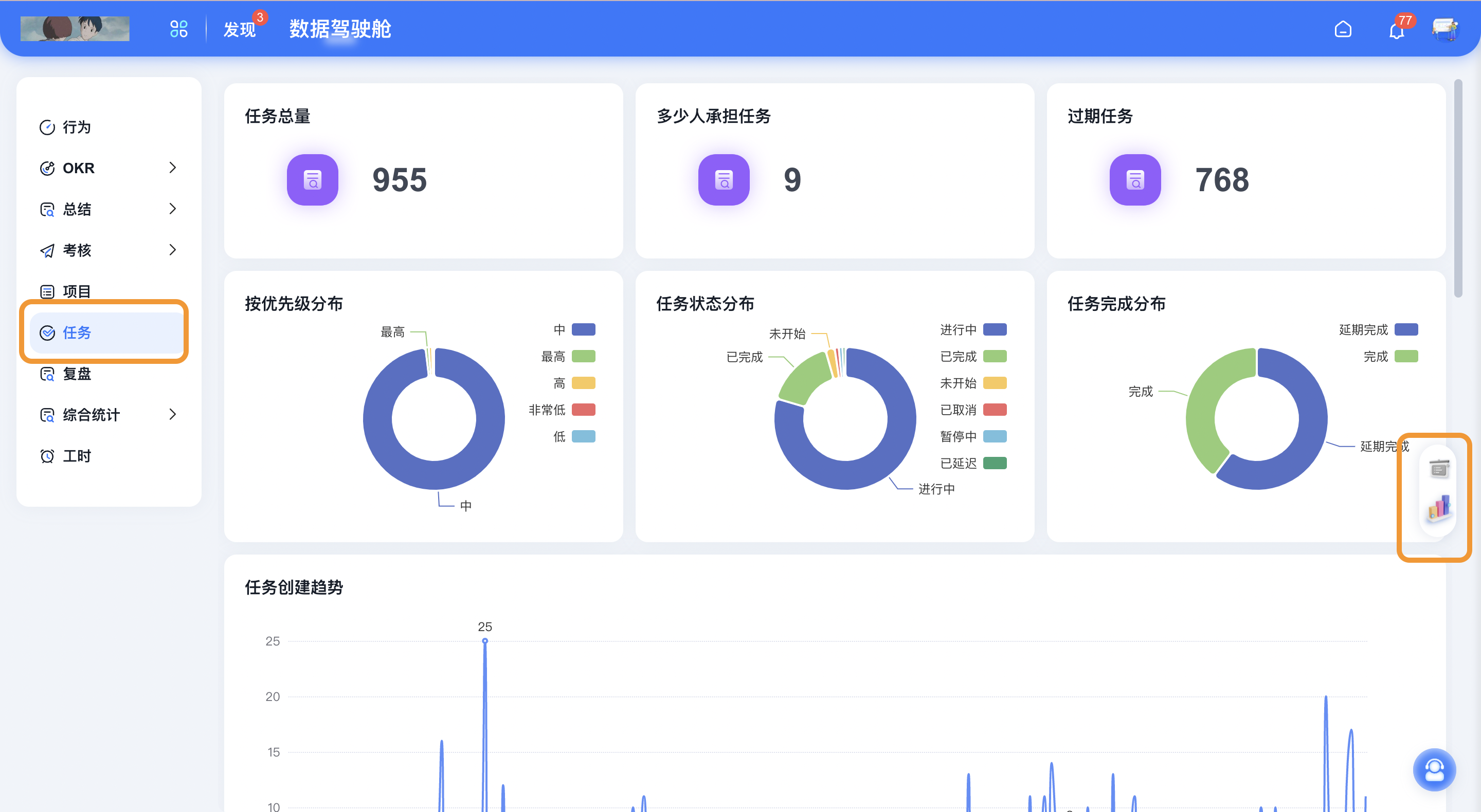 2023年 2月 Tita 升级｜「OKR」支持对齐多个目标