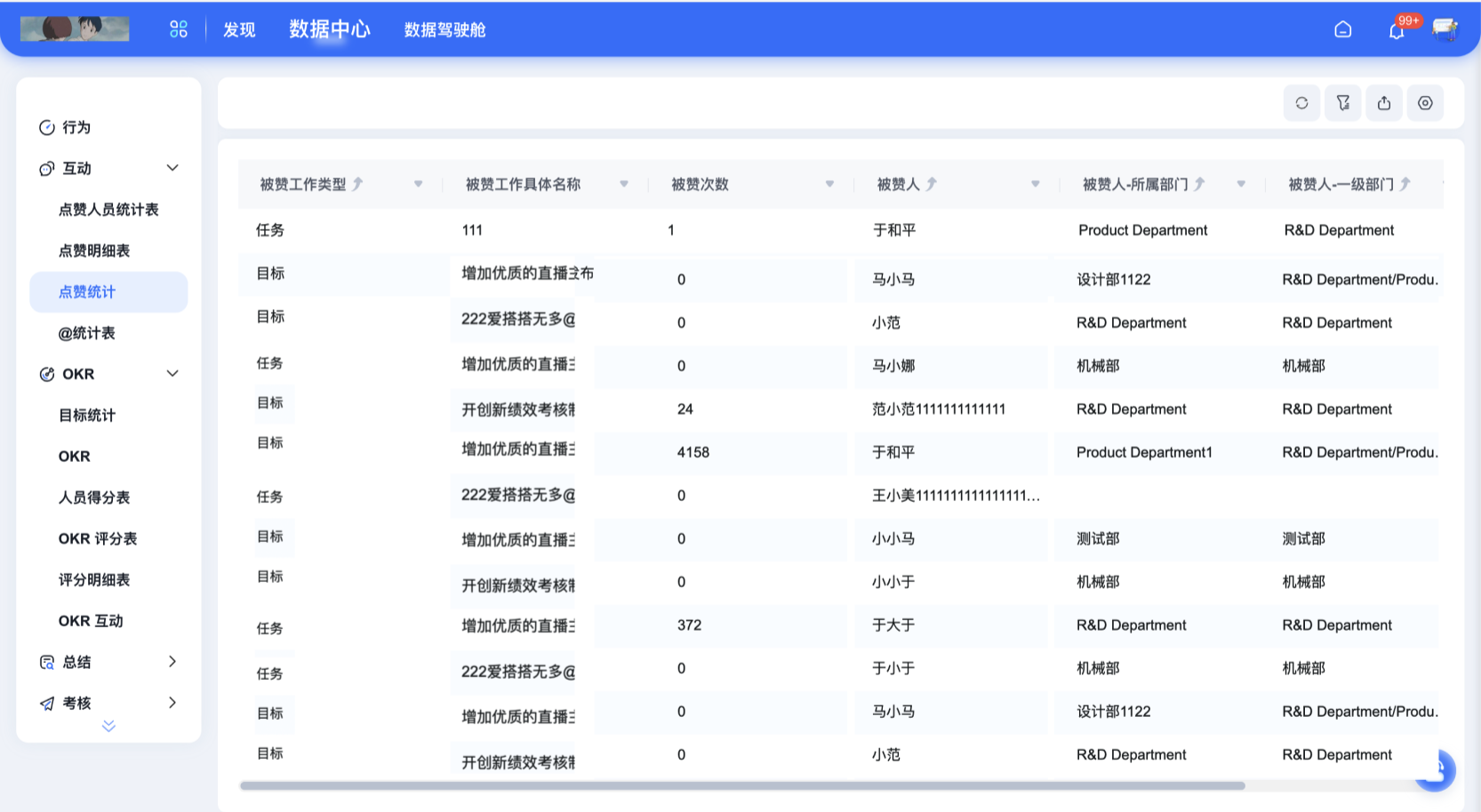 2023年 4 月 Tita 升级｜「数仓-互动统计」上线